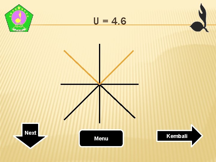 U = 4. 6 Next Menu Kembali U = 4. 6 Next Menu Kembali