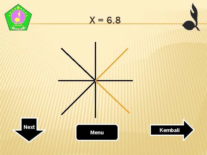 X = 6. 8 Next Menu Kembali X = 6. 8 Next Menu Kembali