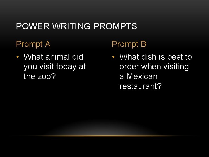 POWER WRITING PROMPTS Prompt A Prompt B • What animal did you visit today