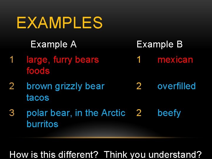 EXAMPLES Example A Example B 1 large, furry bears foods 1 mexican 2 brown