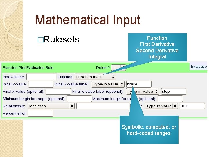 Mathematical Input �Rulesets Function First Derivative Second Derivative Integral Symbolic, computed, or hard-coded ranges