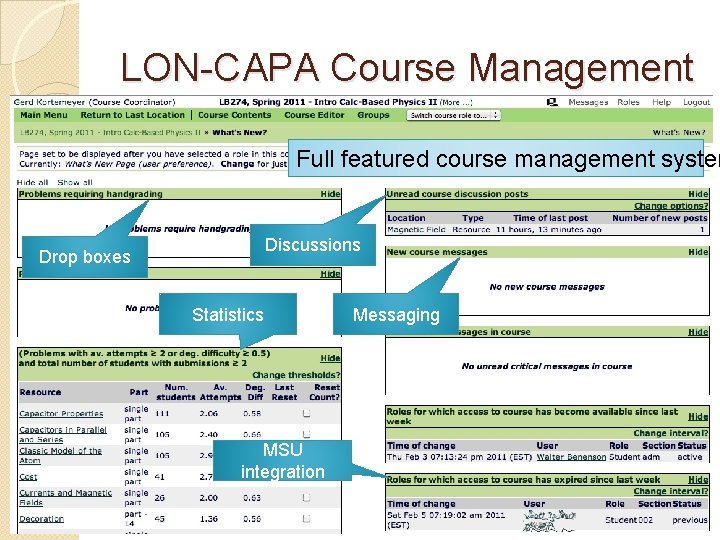LON-CAPA Course Management Full featured course management system Discussions Drop boxes Statistics MSU integration