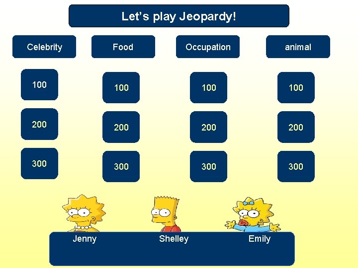Let’s play Jeopardy! Celebrity Food Occupation animal 100 100 200 200 300 300 Jenny