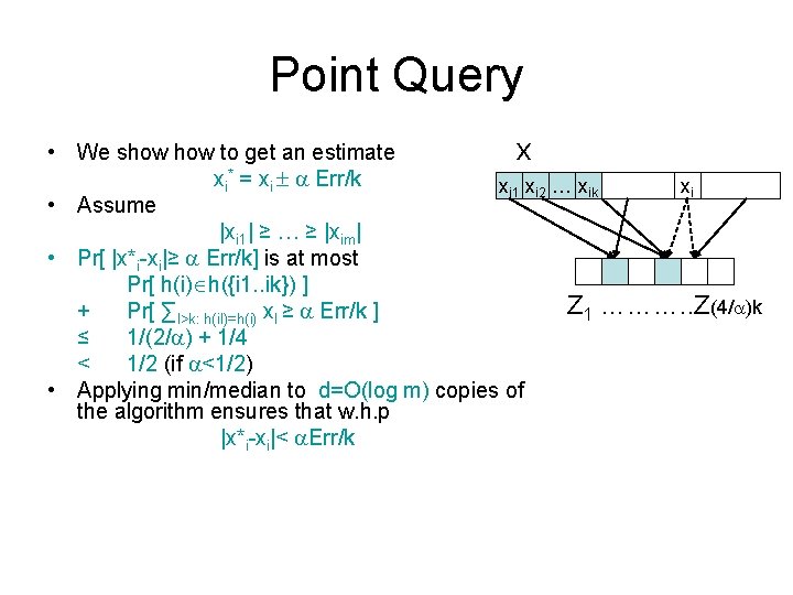 Point Query x • We show to get an estimate xi* = xi Err/k