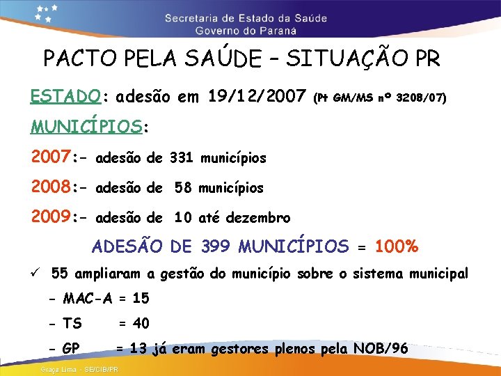 PACTO PELA SAÚDE – SITUAÇÃO PR ESTADO: adesão em 19/12/2007 (Pt GM/MS nº 3208/07)