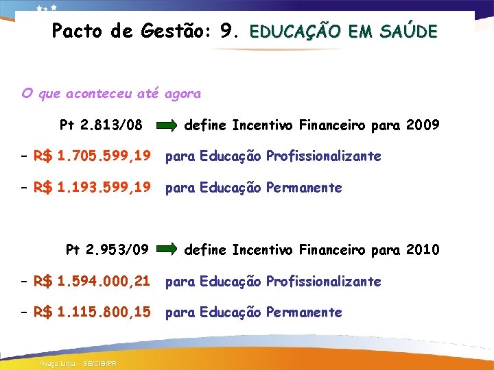 Pacto de Gestão: 9. EDUCAÇÃO EM SAÚDE O que aconteceu até agora Pt 2.