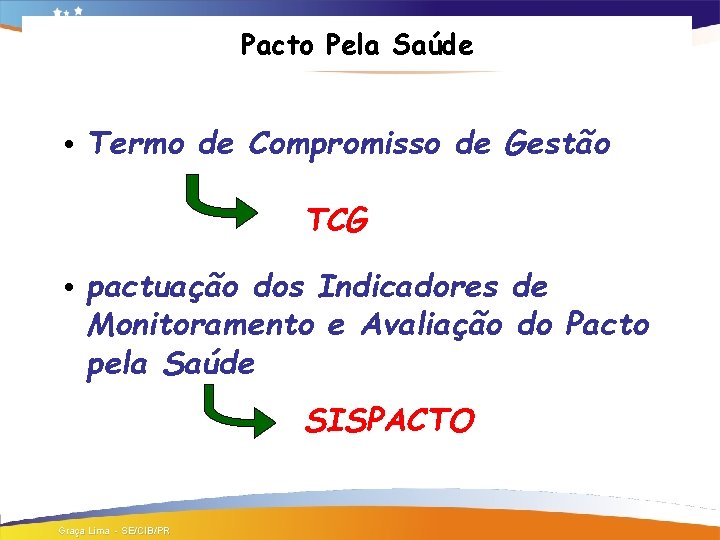 Pacto Pela Saúde • Termo de Compromisso de Gestão TCG • pactuação dos Indicadores