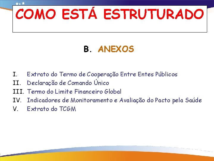 COMO ESTÁ ESTRUTURADO B. ANEXOS I. III. IV. V. Extrato do Termo de Cooperação
