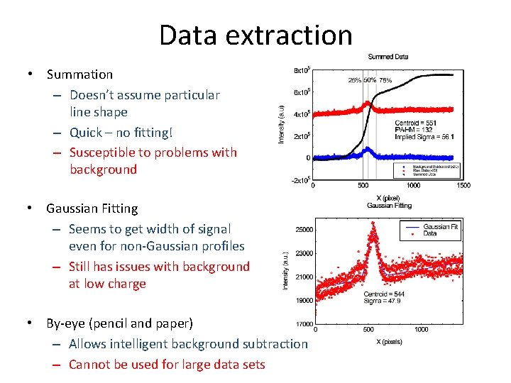 Data extraction • Summation – Doesn’t assume particular line shape – Quick – no