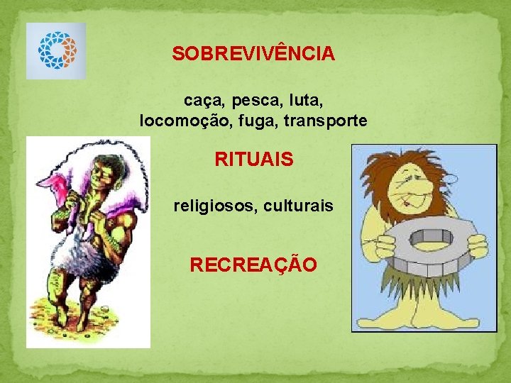 SOBREVIVÊNCIA caça, pesca, luta, locomoção, fuga, transporte RITUAIS religiosos, culturais RECREAÇÃO 