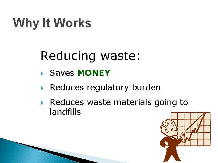 Why It Works Reducing waste: Saves MONEY Reduces regulatory burden Reduces waste materials going