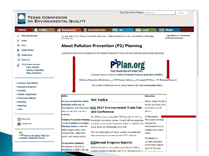 Useful locations on P 2 Plan. org 