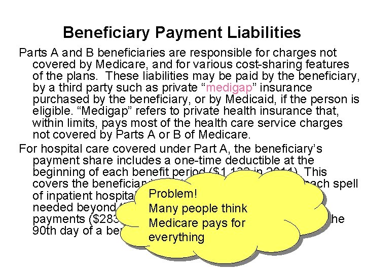 Beneficiary Payment Liabilities Parts A and B beneficiaries are responsible for charges not covered