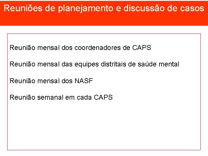 Reuniões de planejamento e discussão de casos Reunião mensal dos coordenadores de CAPS Reunião