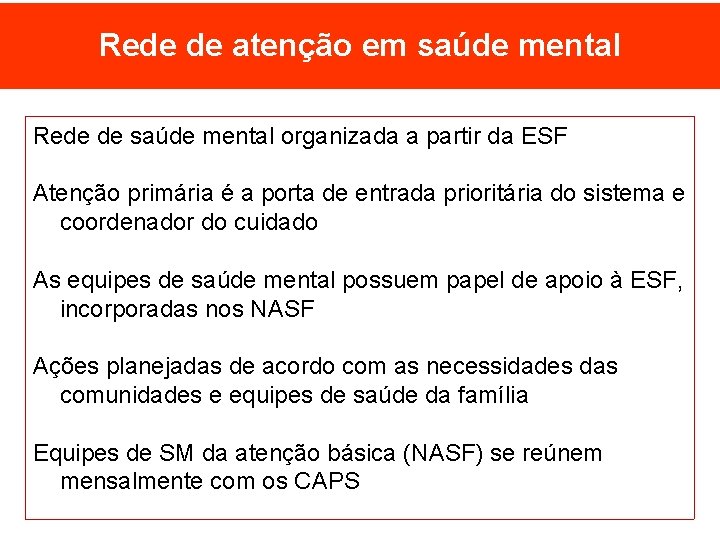 Rede de atenção em saúde mental Rede de saúde mental organizada a partir da