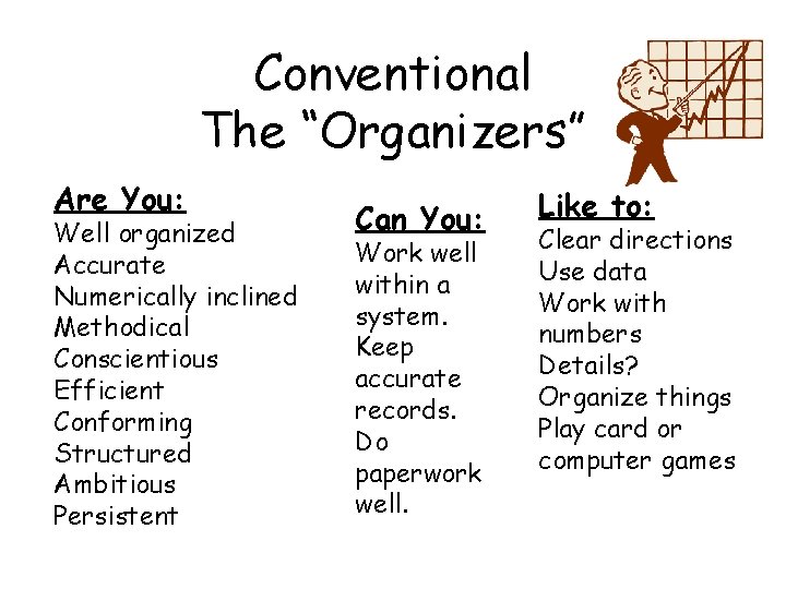 Conventional The “Organizers” Are You: Well organized Accurate Numerically inclined Methodical Conscientious Efficient Conforming Conventional The “Organizers” Are You: Well organized Accurate Numerically inclined Methodical Conscientious Efficient Conforming