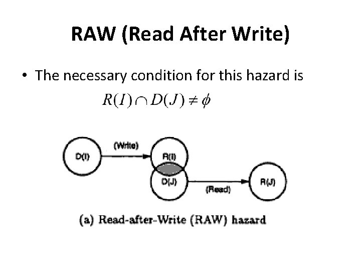RAW (Read After Write) • The necessary condition for this hazard is 