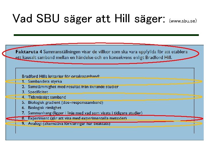 Vad SBU säger att Hill säger: (www. sbu. se) Vad SBU säger att Hill säger: (www. sbu. se)