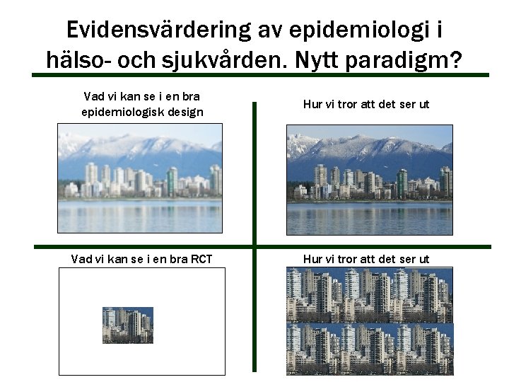 Evidensvärdering av epidemiologi i hälso- och sjukvården. Nytt paradigm? Vad vi kan se i