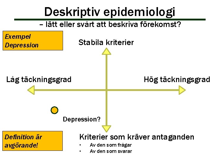Deskriptiv epidemiologi – lätt eller svårt att beskriva förekomst? Exempel Depression Stabila kriterier Låg