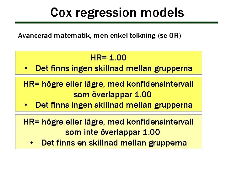 Cox regression models Avancerad matematik, men enkel tolkning (se OR) HR= 1. 00 •