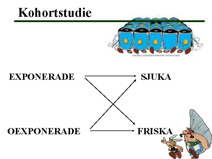 Kohortstudie EXPONERADE SJUKA OEXPONERADE FRISKA Kohortstudie EXPONERADE SJUKA OEXPONERADE FRISKA