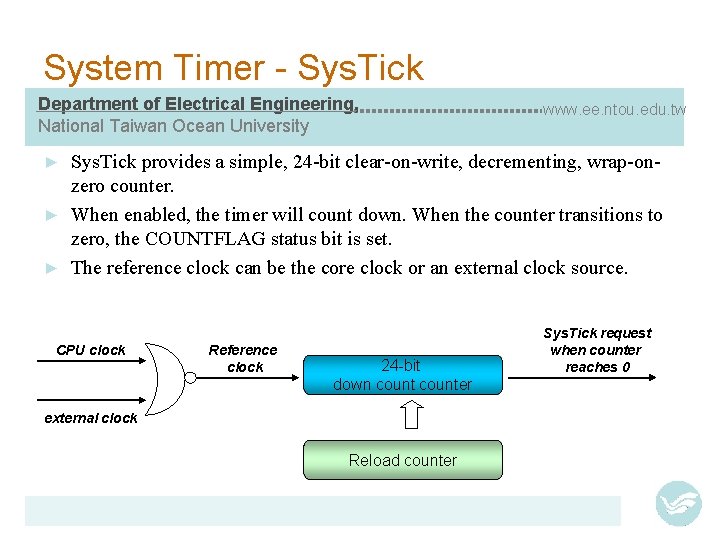 System Timer - Sys. Tick Department of Electrical Engineering, National Taiwan Ocean University www.