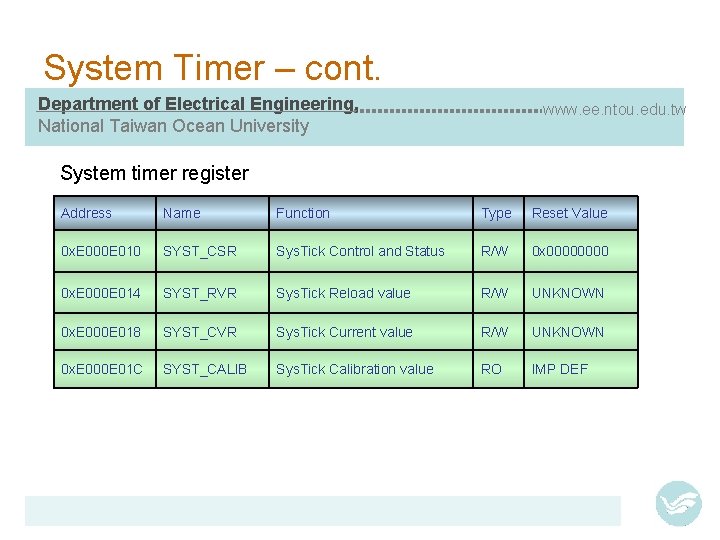 System Timer – cont. Department of Electrical Engineering, National Taiwan Ocean University www. ee.