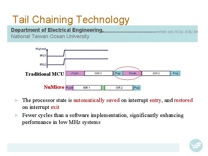 Tail Chaining Technology Department of Electrical Engineering, National Taiwan Ocean University www. ee. ntou.