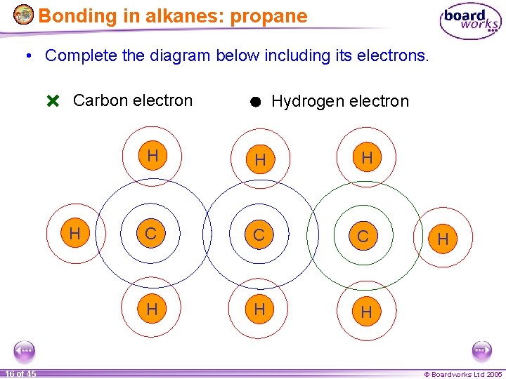 Bonding in alkanes: propane • Complete the diagram below including its electrons. Carbon electron