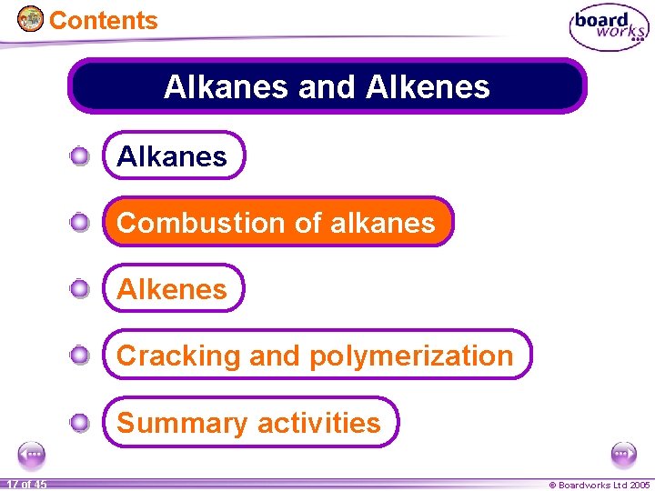 Contents Alkanes and Alkenes Alkanes Combustion of alkanes Alkenes Cracking and polymerization Summary activities