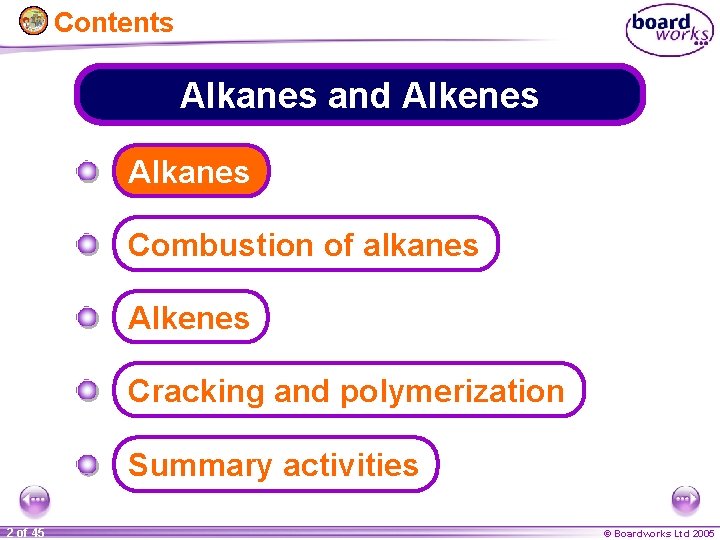 Contents Alkanes and Alkenes Alkanes Combustion of alkanes Alkenes Cracking and polymerization Summary activities