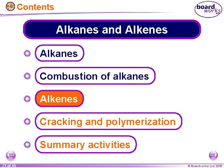 Contents Alkanes and Alkenes Alkanes Combustion of alkanes Alkenes Cracking and polymerization Summary activities