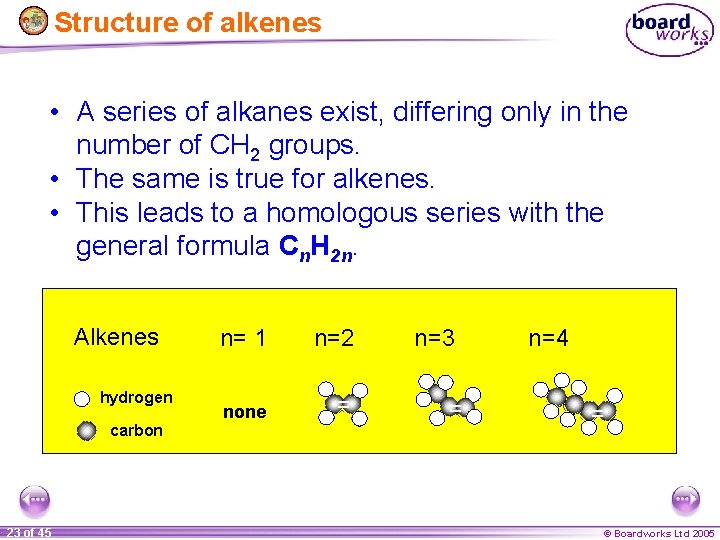 Structure of alkenes • A series of alkanes exist, differing only in the number