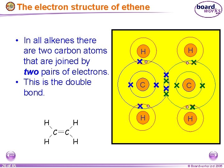 The electron structure of ethene • In all alkenes there are two carbon atoms