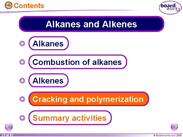 Contents Alkanes and Alkenes Alkanes Combustion of alkanes Alkenes Cracking and polymerization Summary activities