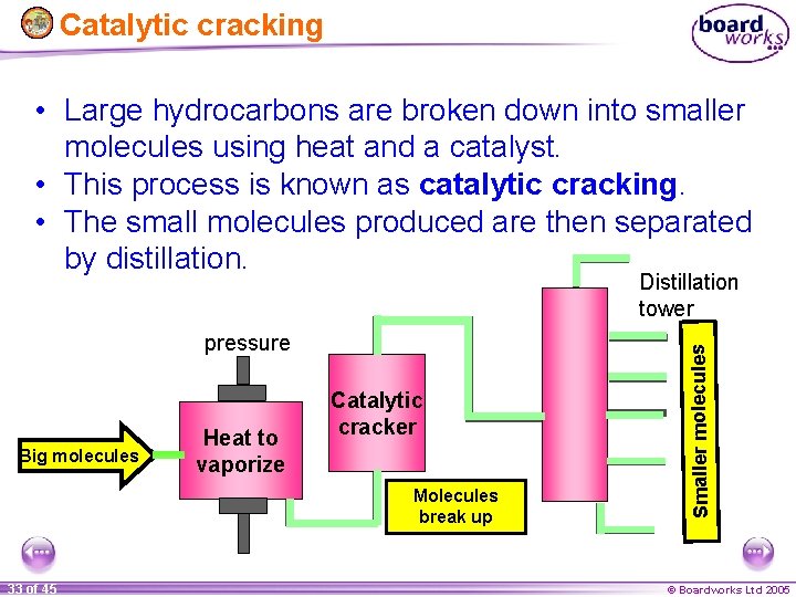 Catalytic cracking • Large hydrocarbons are broken down into smaller molecules using heat and