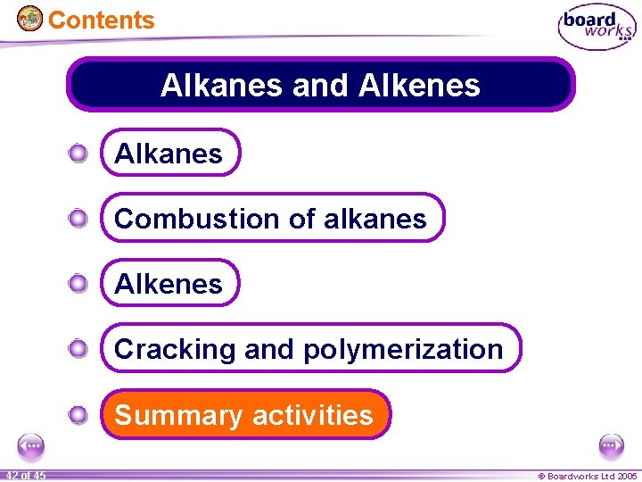 Contents Alkanes and Alkenes Alkanes Combustion of alkanes Alkenes Cracking and polymerization Summary activities