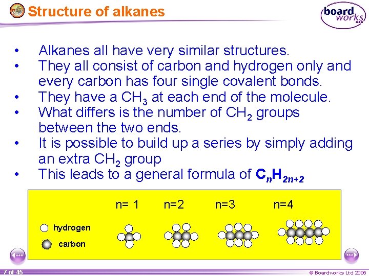 Structure of alkanes • • • Alkanes all have very similar structures. They all