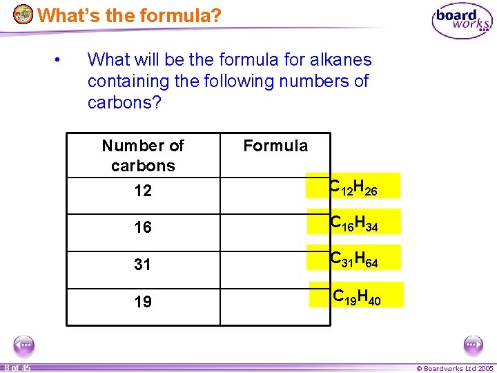 What’s the formula? • What will be the formula for alkanes containing the following