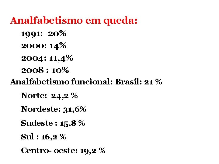 Analfabetismo em queda: 1991: 20% 2000: 14% 2004: 11, 4% 2008 : 10% Analfabetismo Analfabetismo em queda: 1991: 20% 2000: 14% 2004: 11, 4% 2008 : 10% Analfabetismo