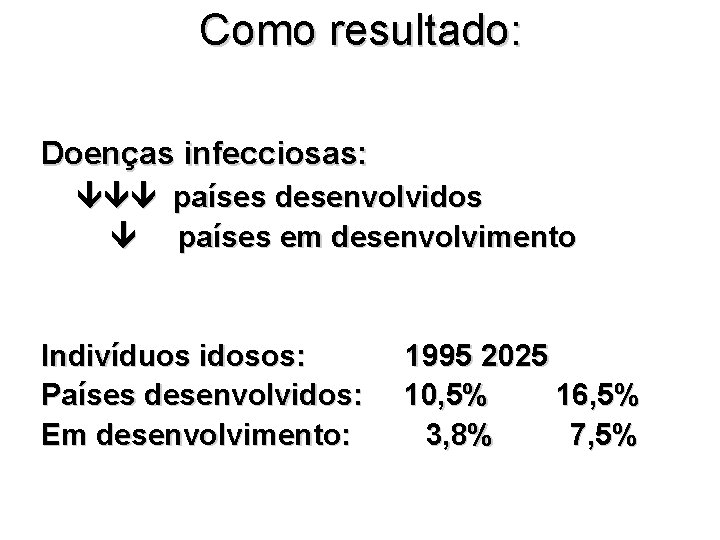 Como resultado: Doenças infecciosas: países desenvolvidos países em desenvolvimento Indivíduos idosos: 1995 2025 Países Como resultado: Doenças infecciosas: países desenvolvidos países em desenvolvimento Indivíduos idosos: 1995 2025 Países