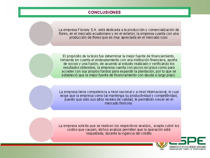 CONCLUSIONES La empresa Florany S. A. está dedicada a la producción y comercialización de