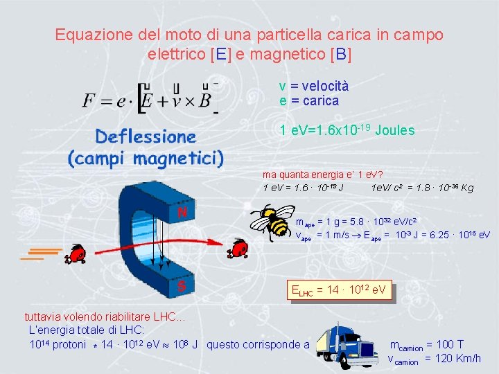 Equazione del moto di una particella carica in campo elettrico [E] e magnetico [B]