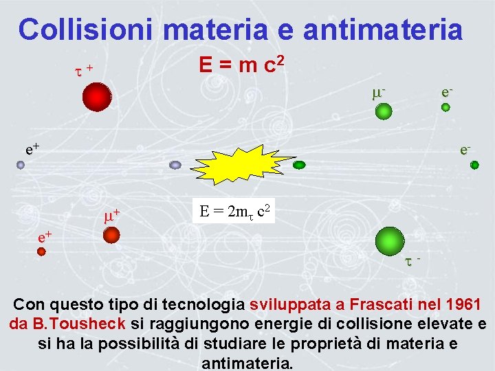 Collisioni materia e antimateria t E = m c 2 + m- e- e+