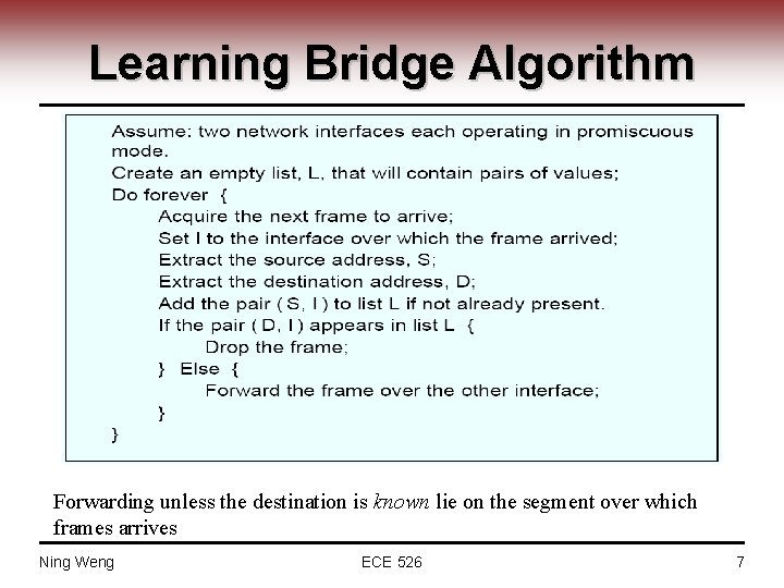Learning Bridge Algorithm Forwarding unless the destination is known lie on the segment over