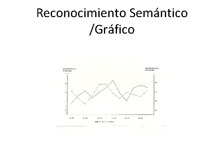 Reconocimiento Semántico /Gráfico 