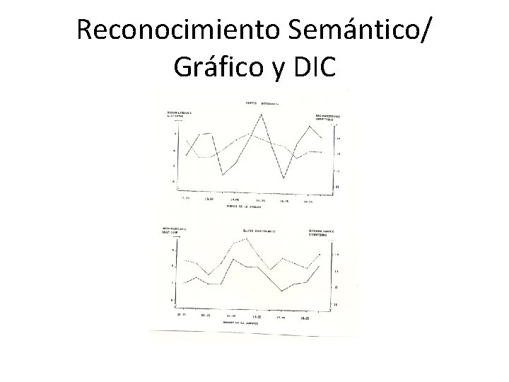 Reconocimiento Semántico/ Gráfico y DIC 