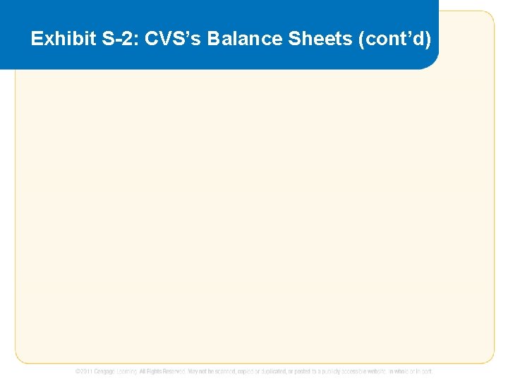 Exhibit S-2: CVS’s Balance Sheets (cont’d) 