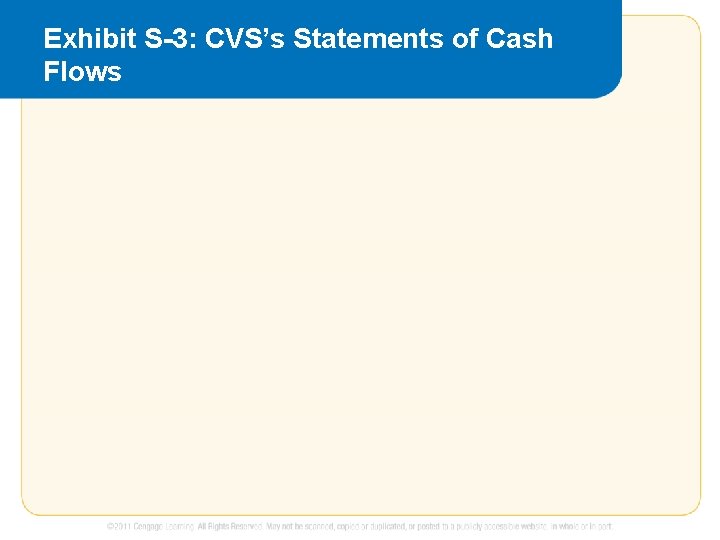 Exhibit S-3: CVS’s Statements of Cash Flows 